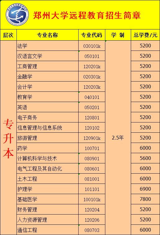 郑州大学1.png