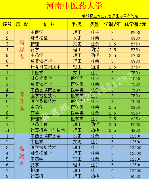 河南中医药大学.png
