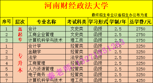 河南财经政法大学.png
