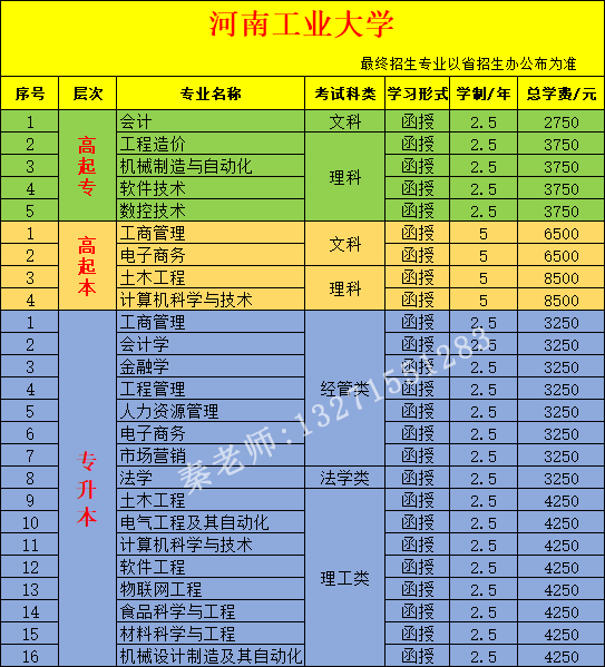 河南工业大学.png