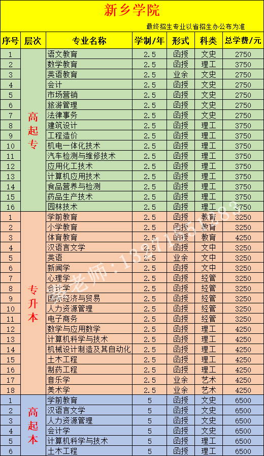 新乡学院.png
