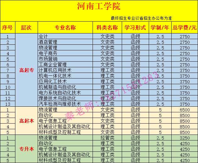 河南工学院.png