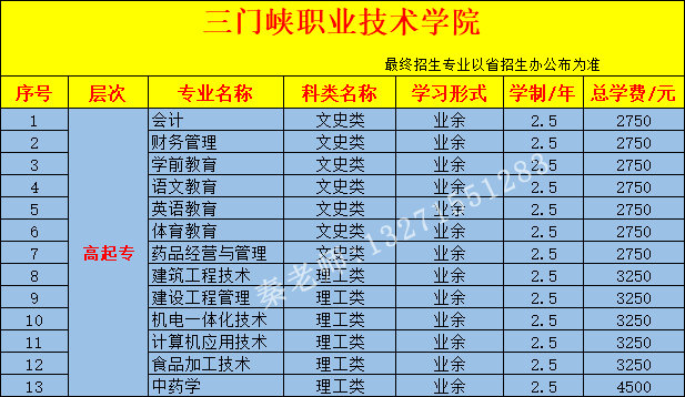 三门峡职业技术学院.png
