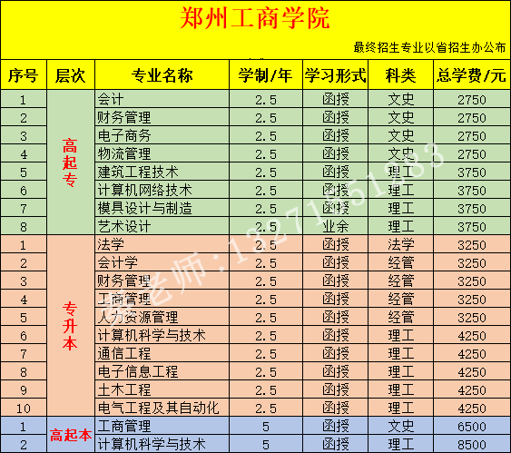 郑州工商学院.png