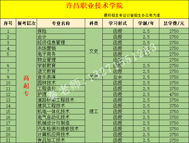 许昌职业技术学院.png