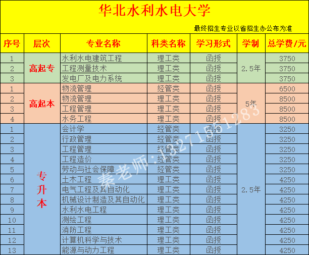 华北水利水电大学.png