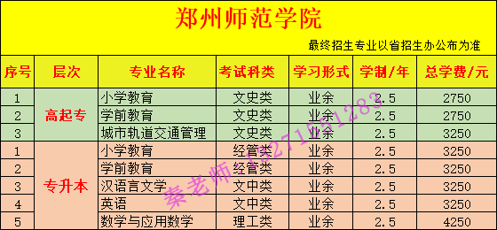 郑州师范学院.png