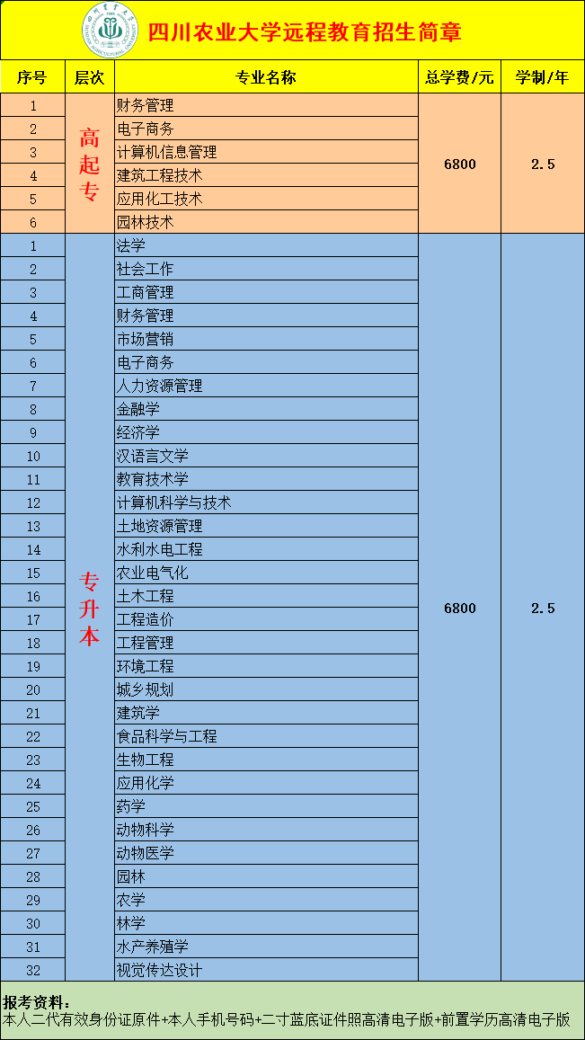 四川农业大学.png