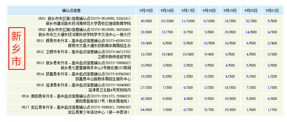 新乡.png