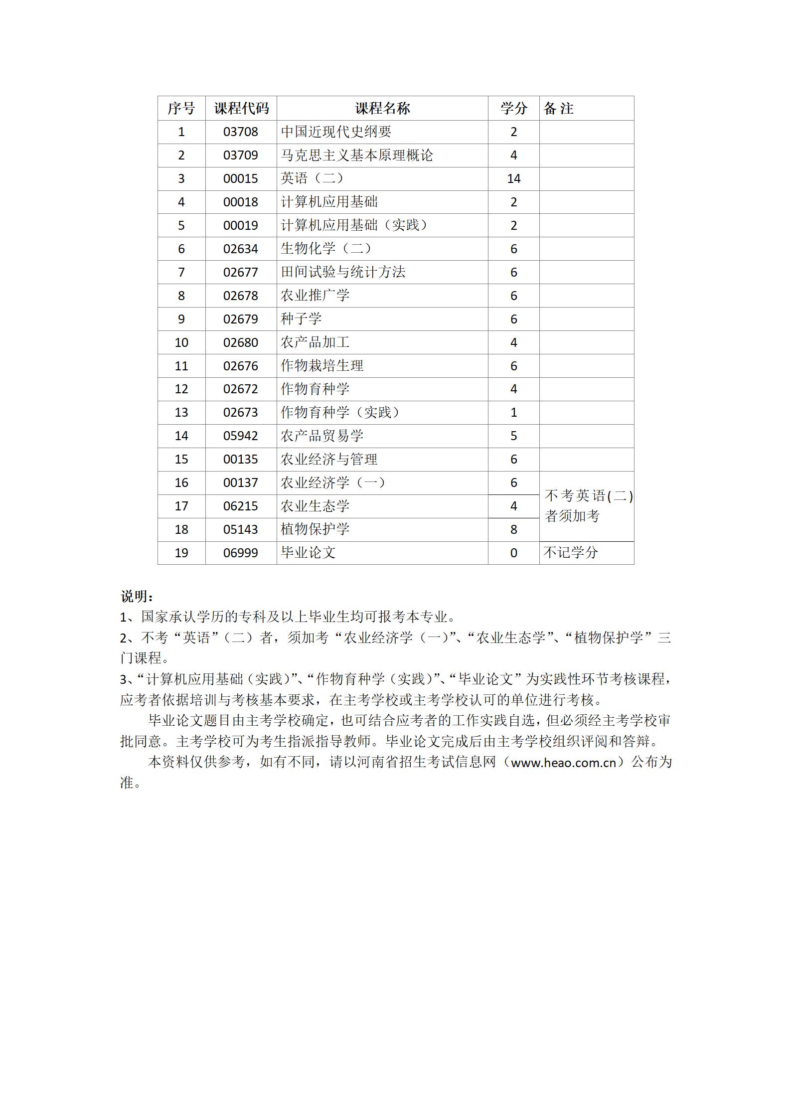 农学.jpg