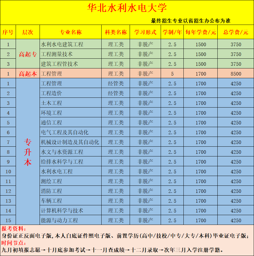 fc3b0c587e35ffd655d812f46403472.png