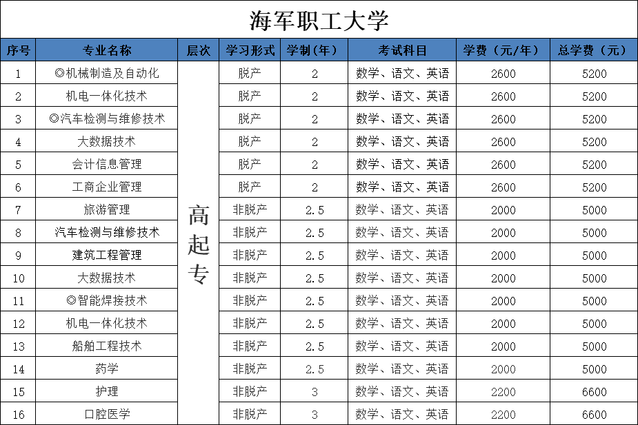 73a022af57e61240c8b72dcca0801f42.png
