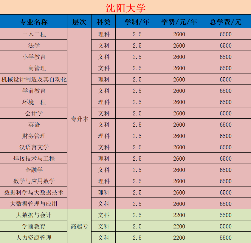 bee91082a45dd37f8c6123d6522e7cd8.png