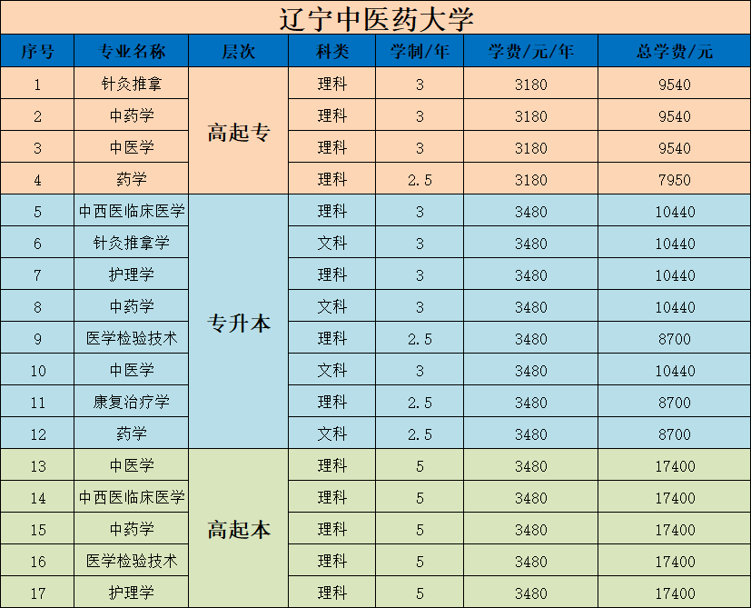 39304caa636eea42cde7e46168d318f6.png